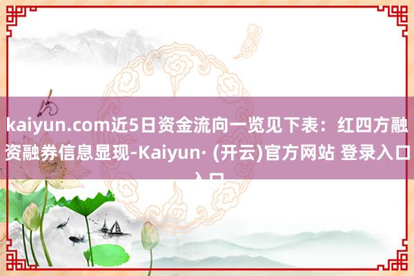 kaiyun.com近5日资金流向一览见下表：红四方融资融券信息显现-Kaiyun· (开云)官方网站 登录入口