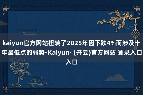 kaiyun官方网站扭转了2025年因下跌4%而涉及十年最低点的弱势-Kaiyun· (开云)官方网站 登录入口